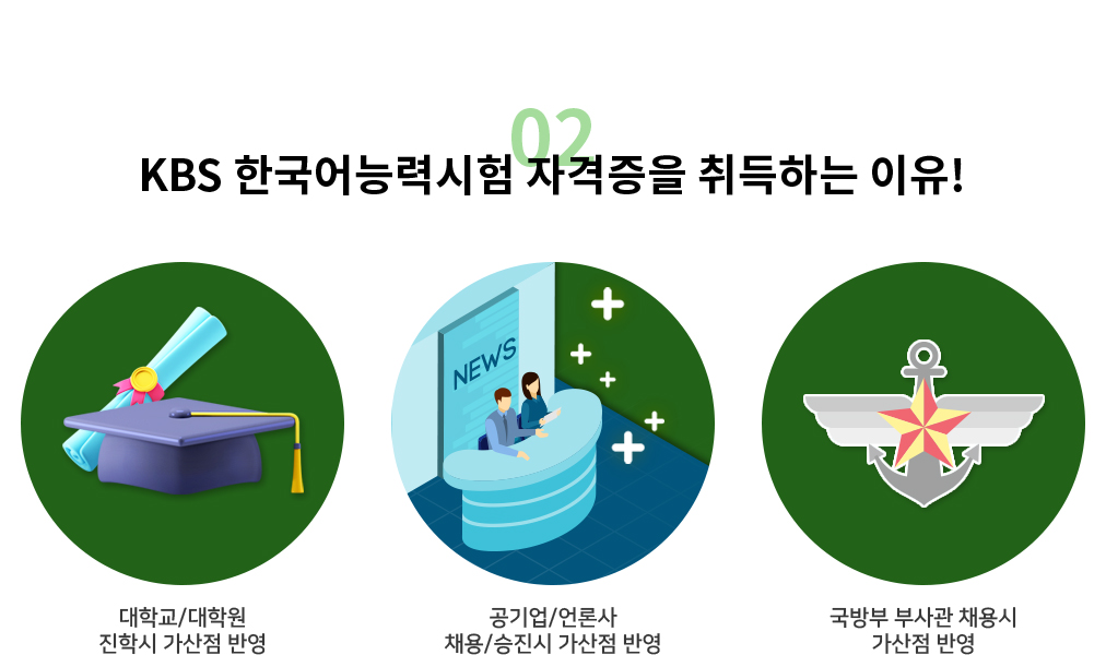 KBS 한국어능력시험 자격증을 취득하는 이유!